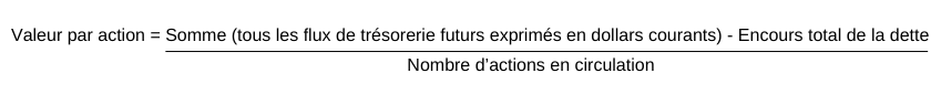 L’équation des flux de trésorerie actualisés utilisée dans l’analyse fondamentale.